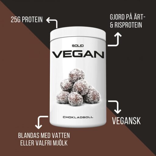 Laktosfritt Protein Solid Nutrition